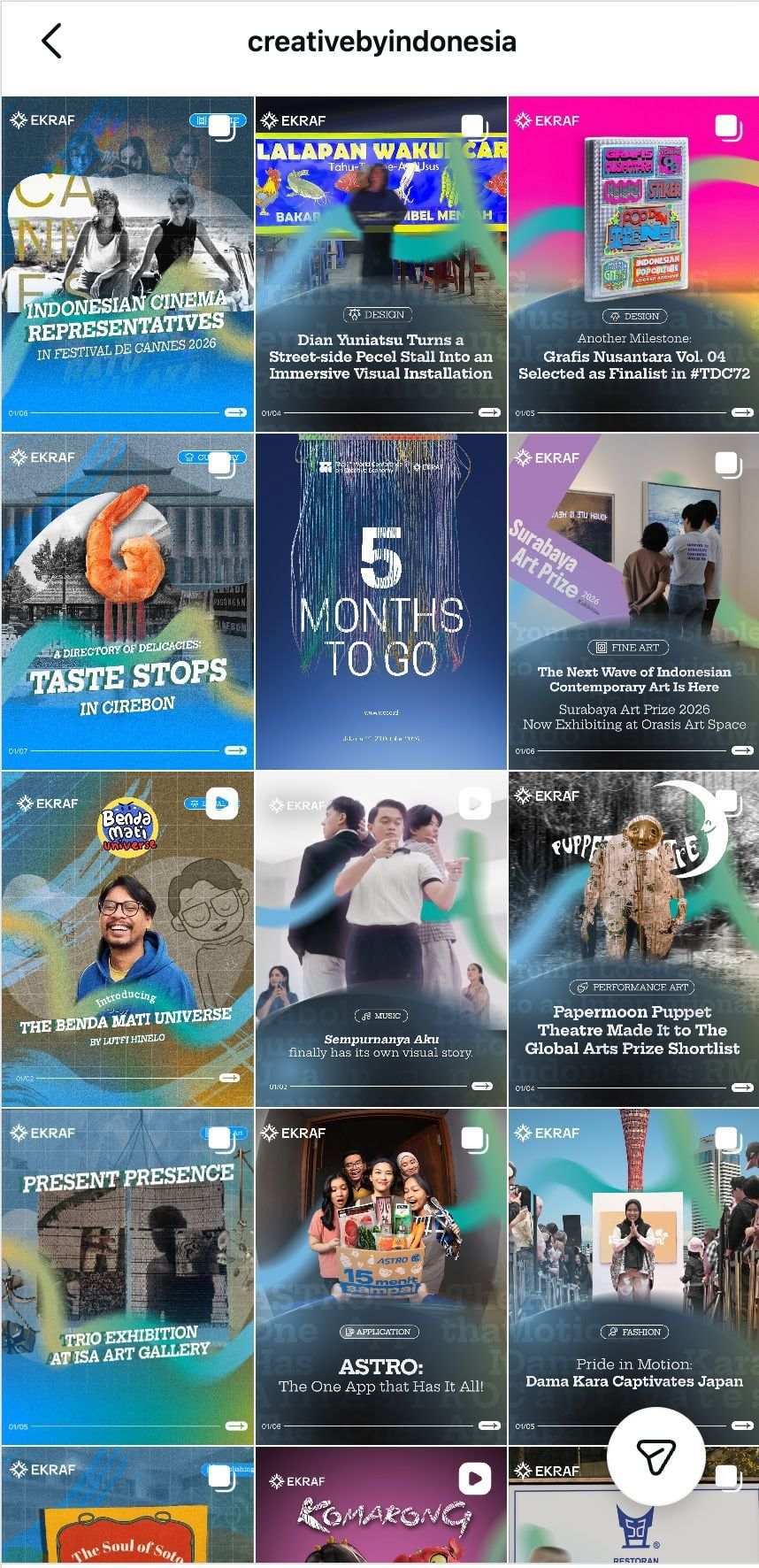 Creative by Indonesia: documentation for Kementerian Ekonomi Kreatif